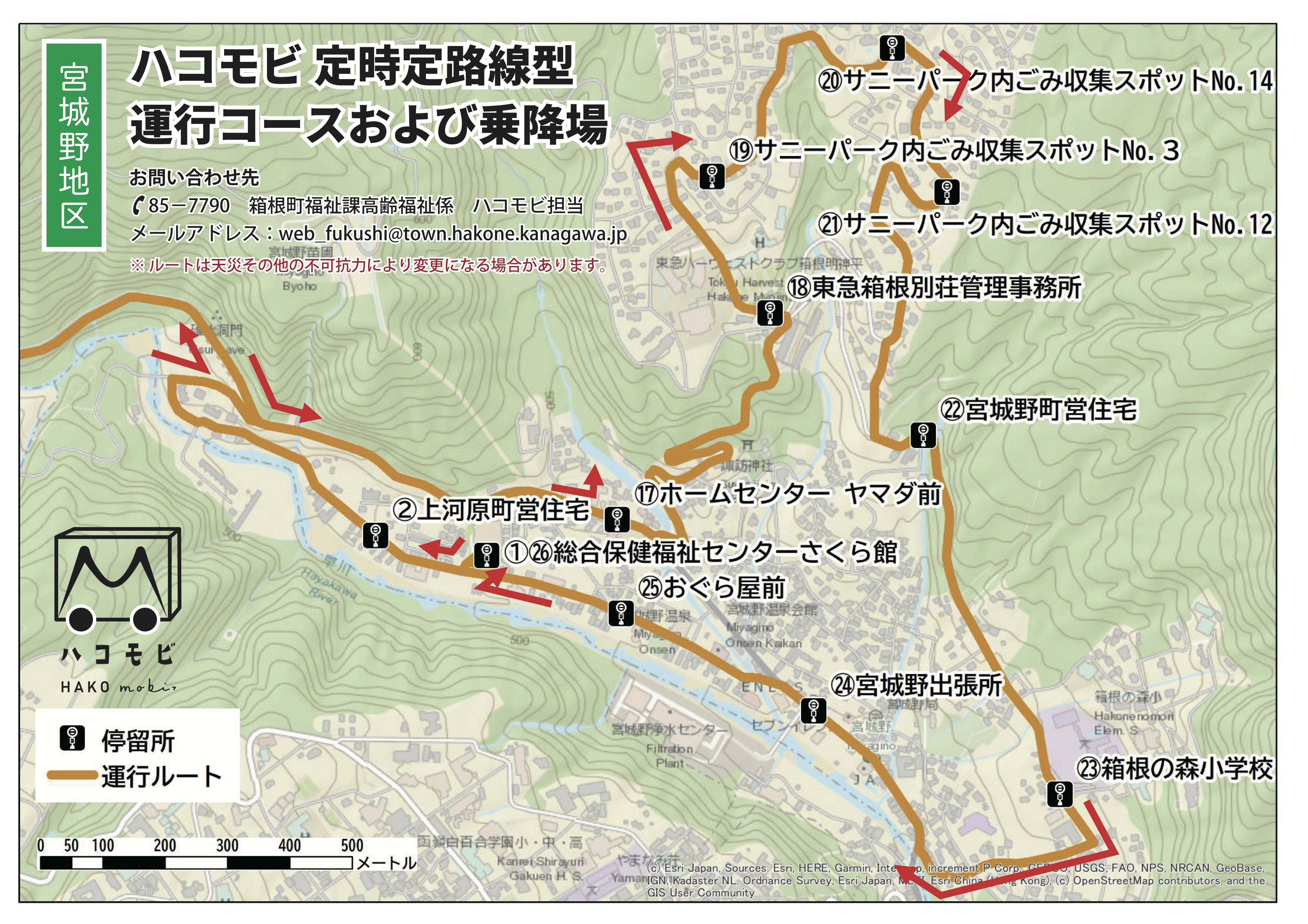 宮城野バスルート
