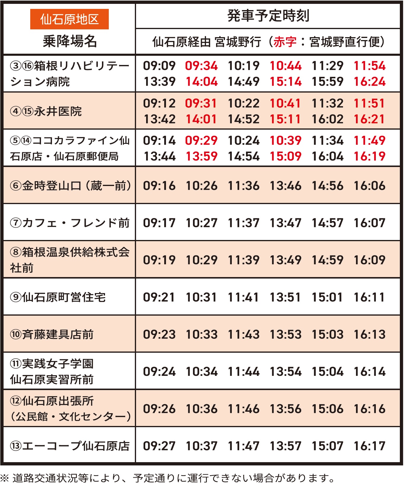 仙石原時刻表